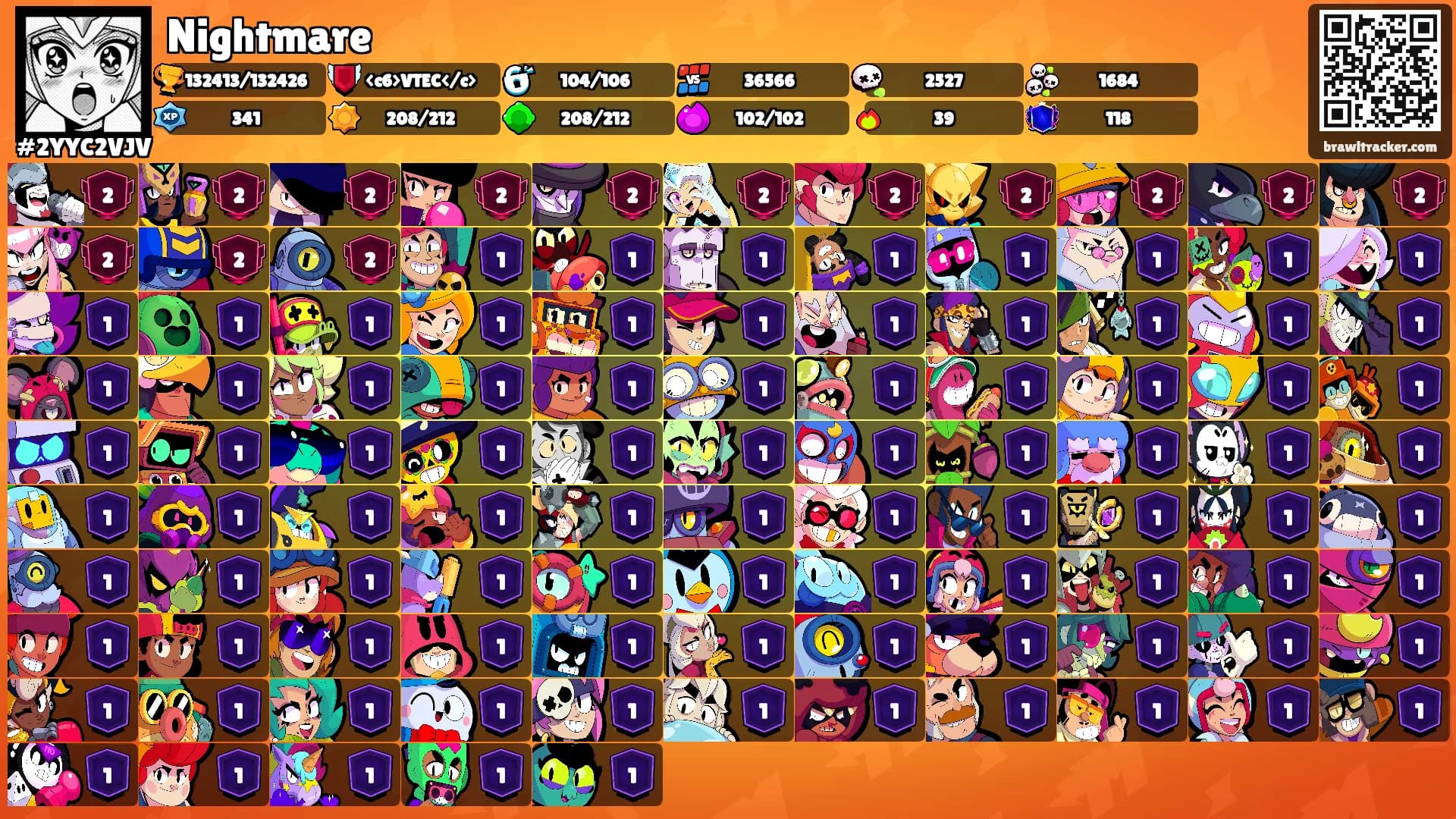Nightmare's Ranks