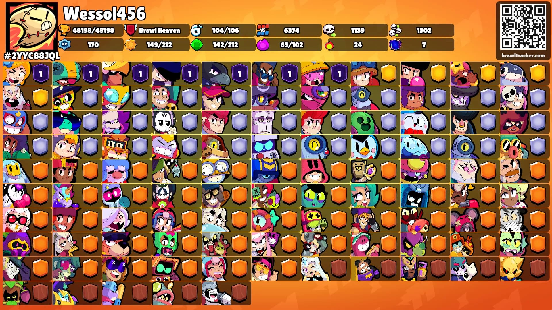 Wessol456's Ranks