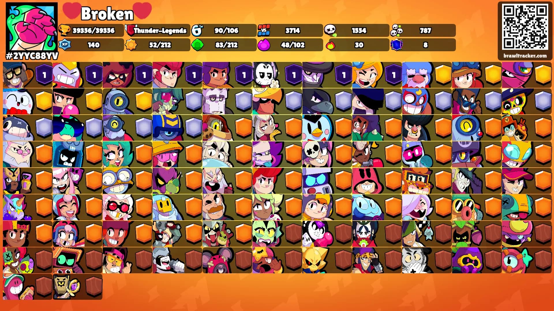💔Broken💔's Ranks