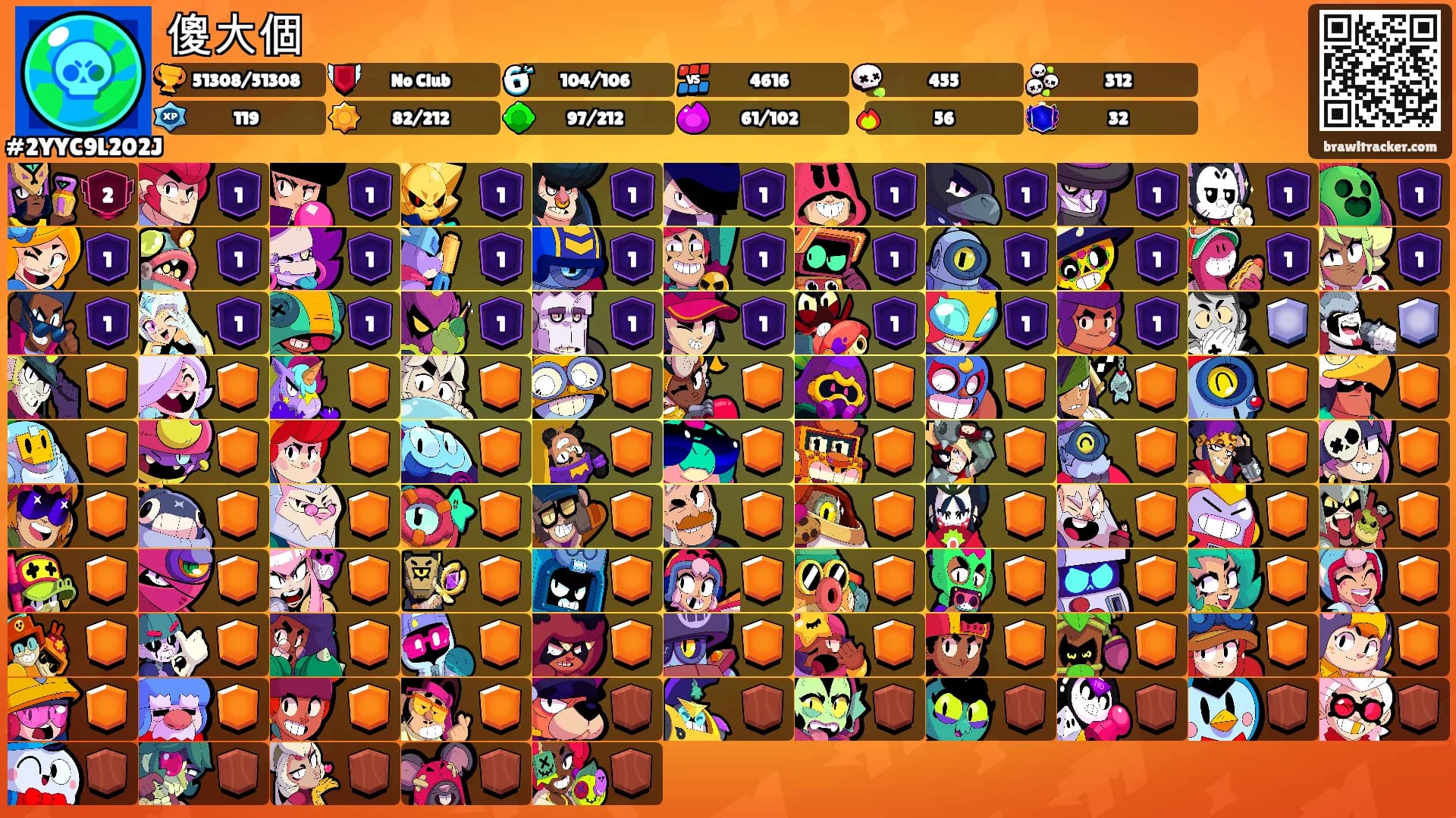 傻大個's Ranks