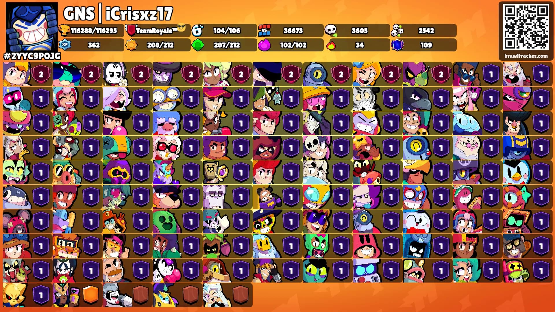 GNS|iCrisxz17's Ranks