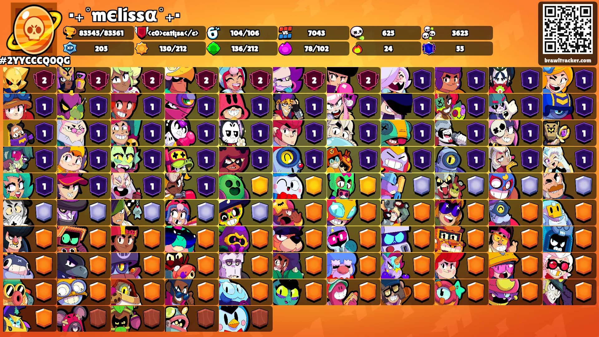 ·₊˚mєlíssα˚₊·'s Ranks