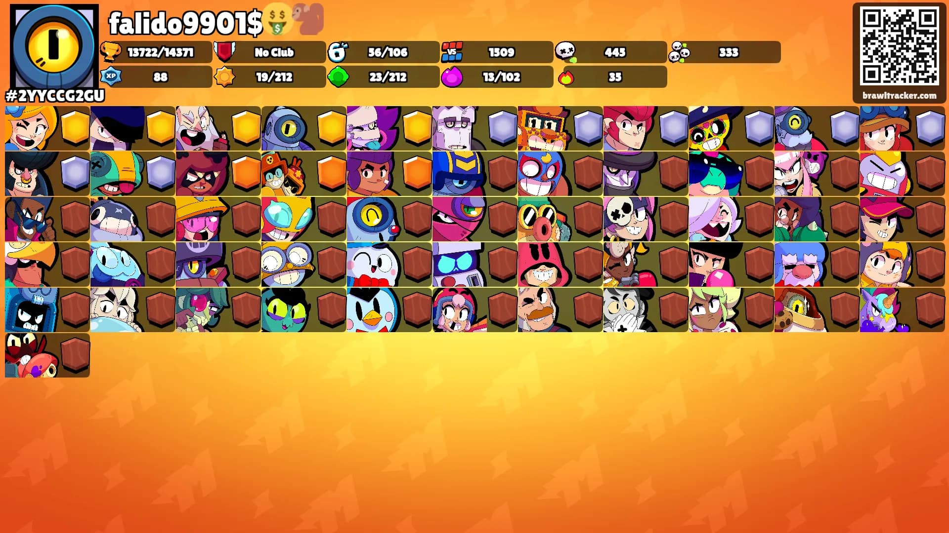 falido9901$🤑🐒's Ranks