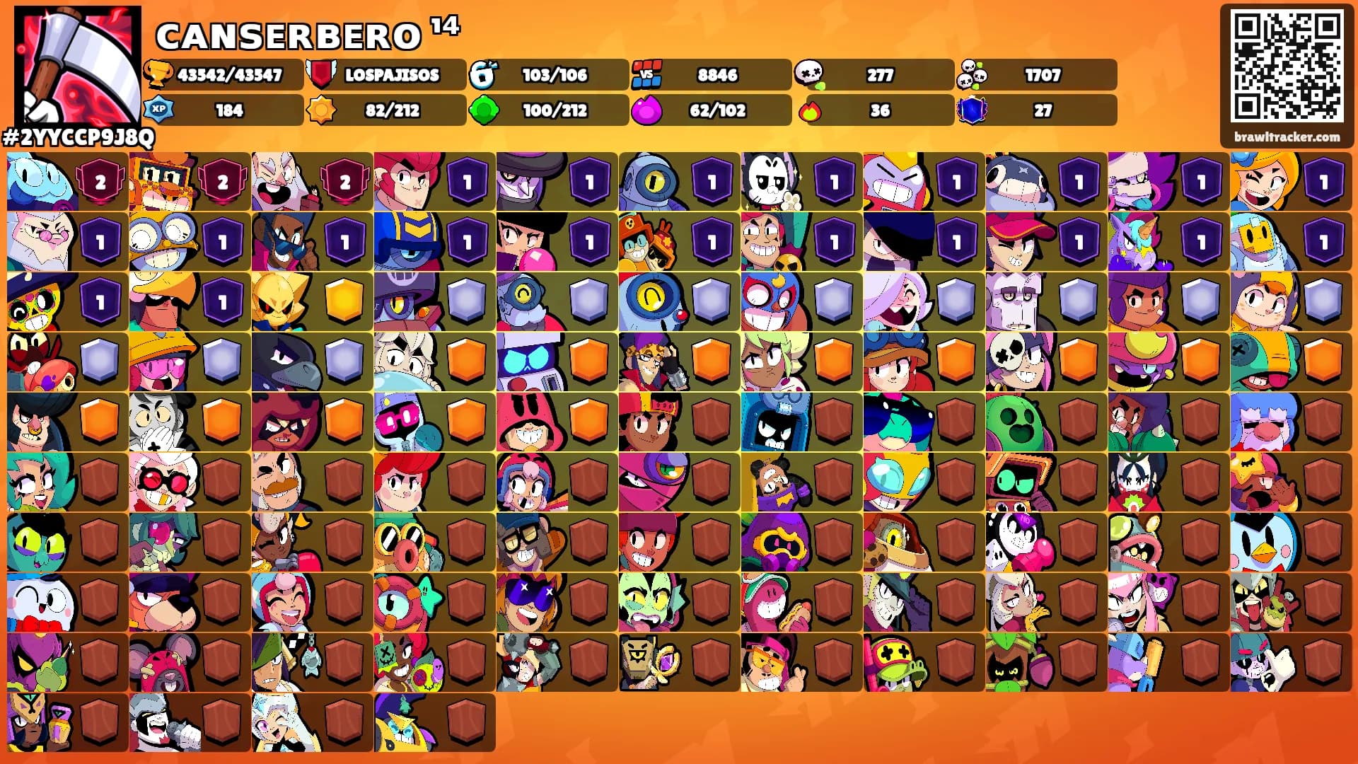 ᴄᴀɴꜱᴇʀʙᴇʀᴏᥫ¹⁴'s Ranks