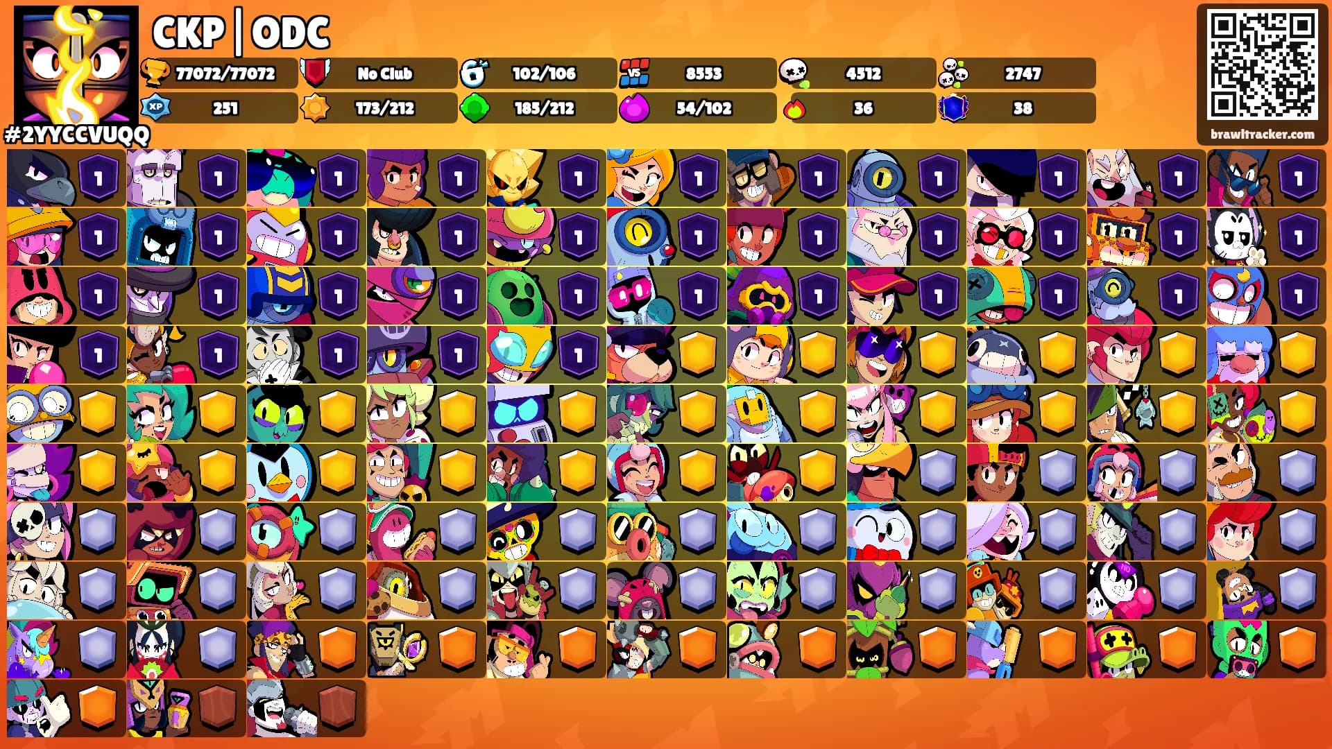 CKP|ODC's Ranks