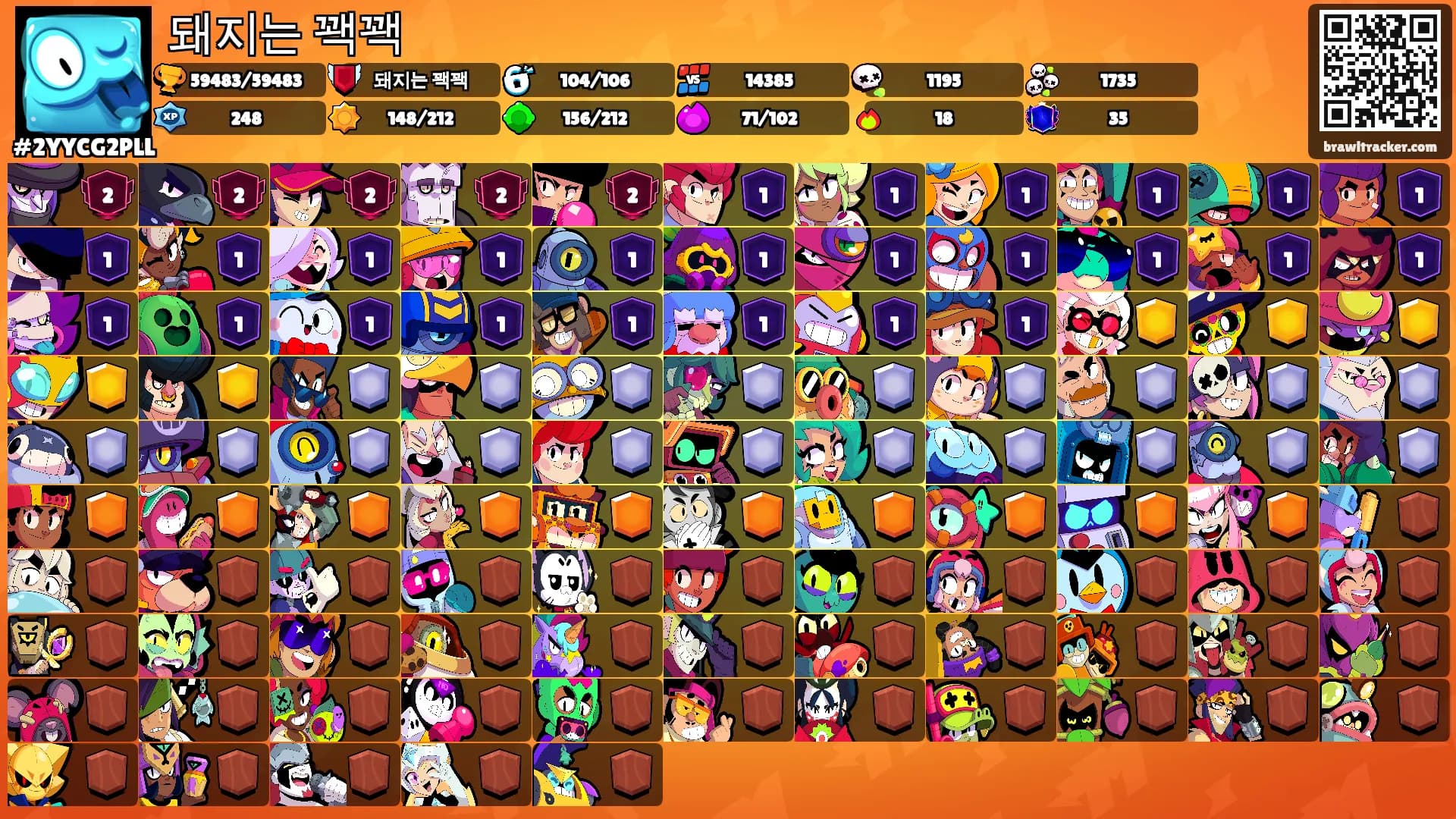 돼지는 꽥꽥's Ranks