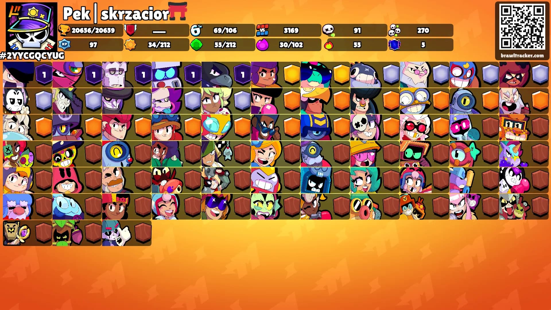 Pek|skrzacior⛩️'s Ranks