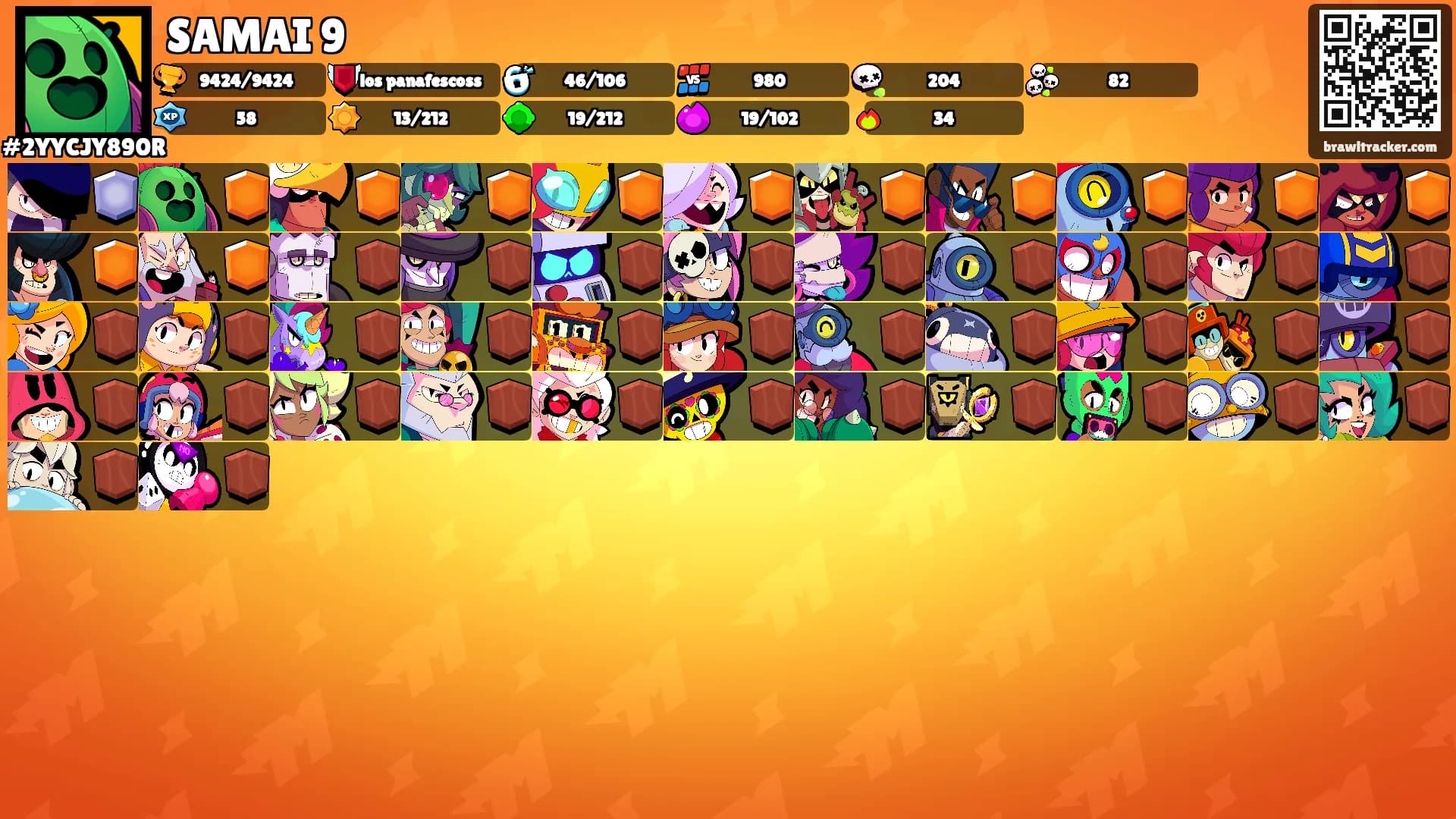 SAMAI 9's Ranks