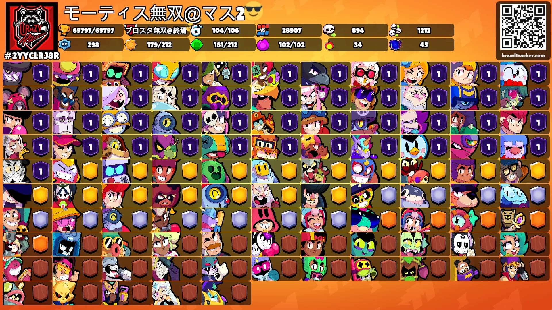 モーティス無双＠マス2😎's Ranks