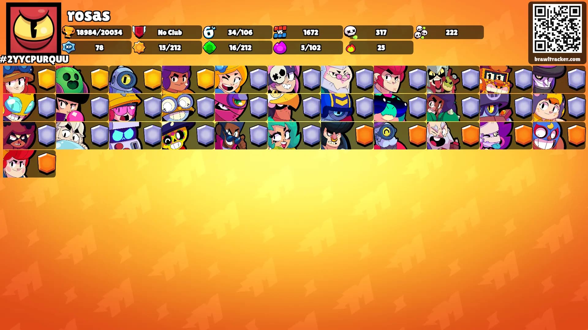 rosas's Ranks