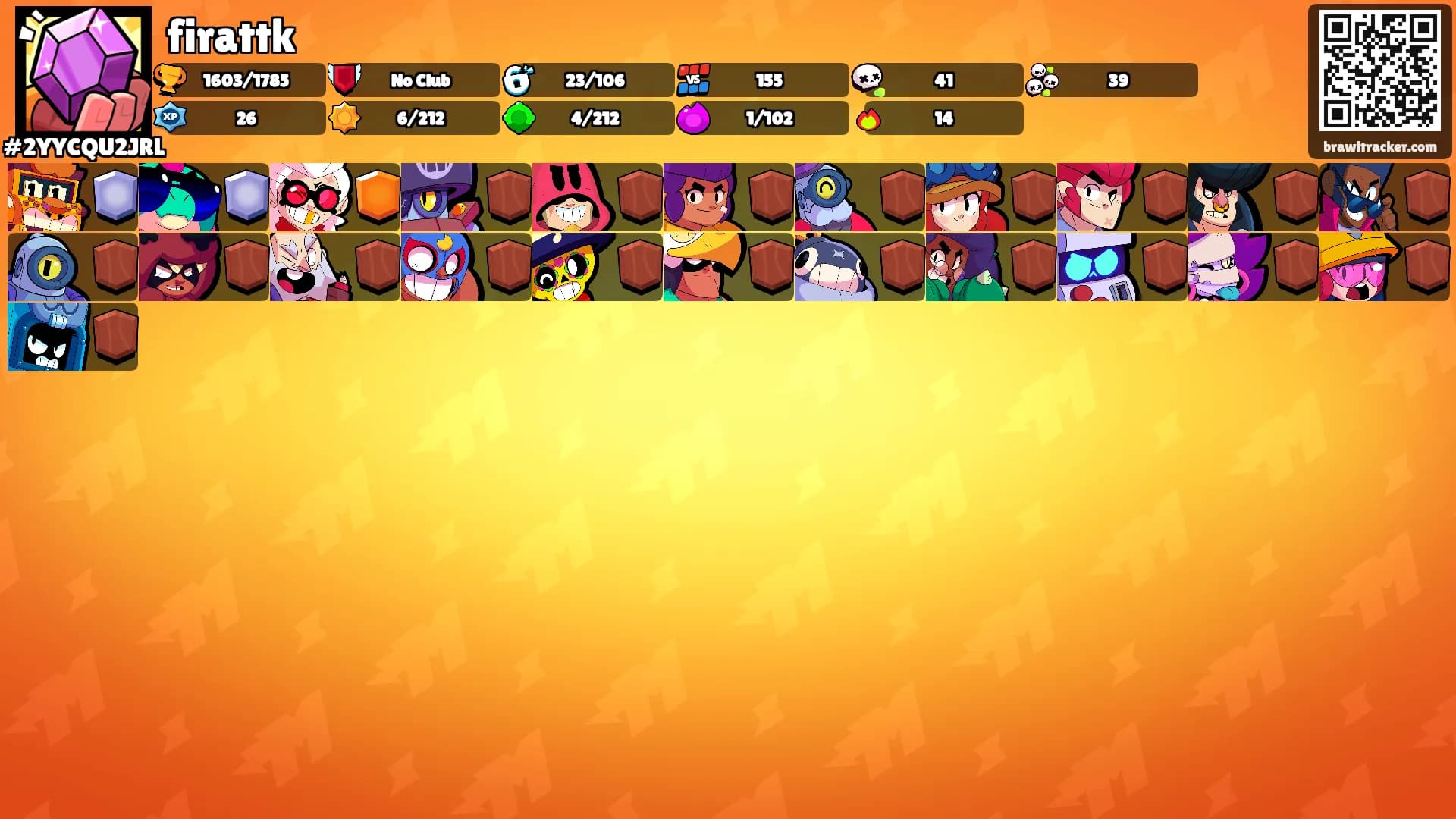 firattk's Ranks