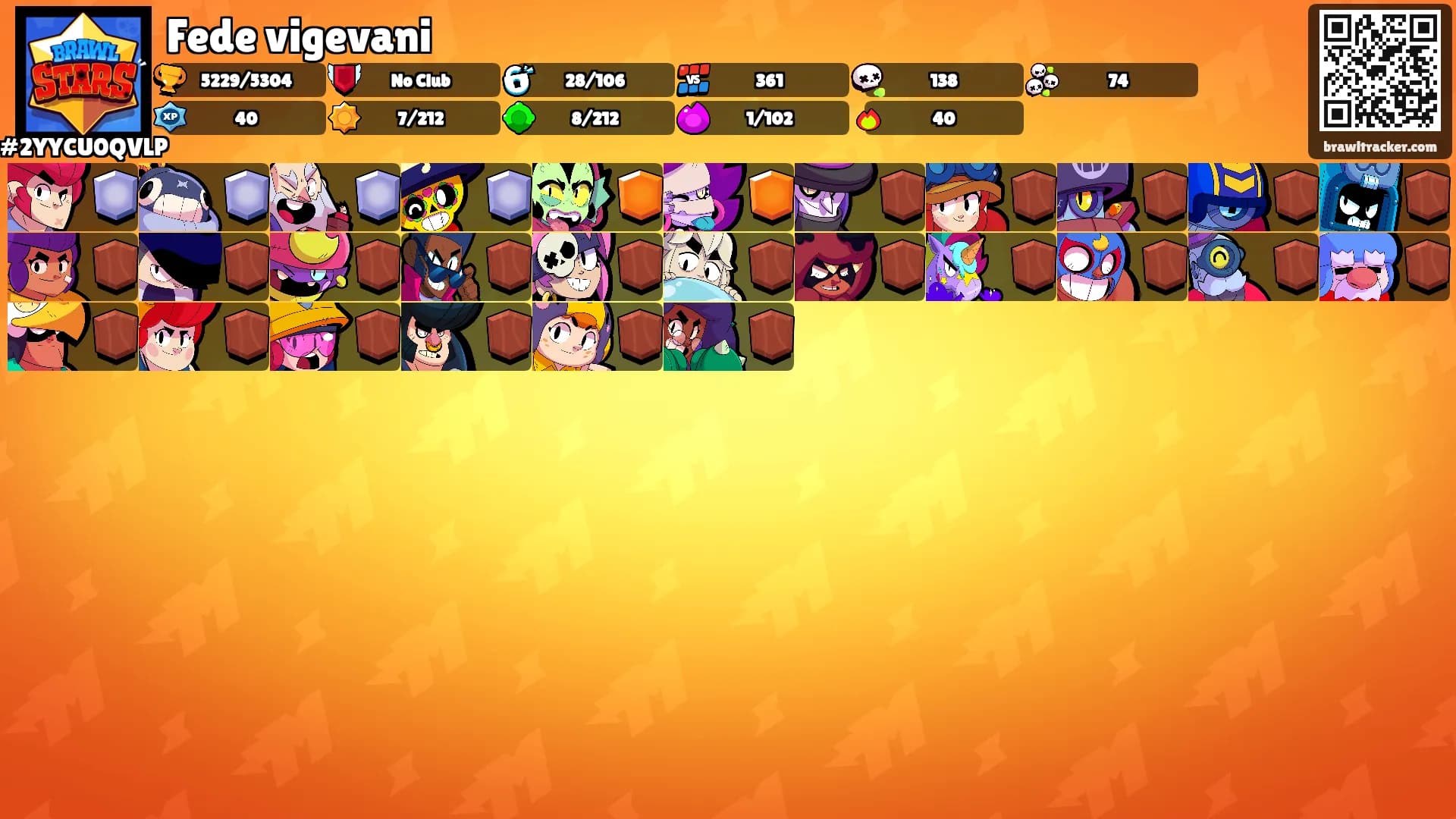 Fede vigevani's Ranks