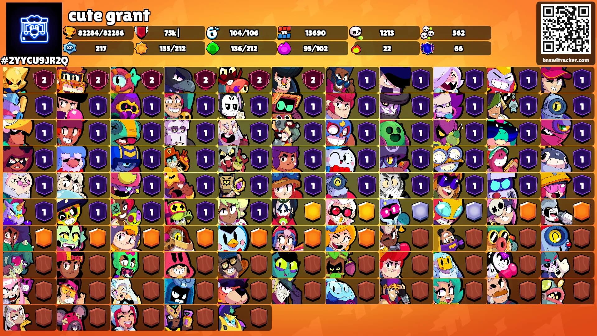 cute grant's Ranks