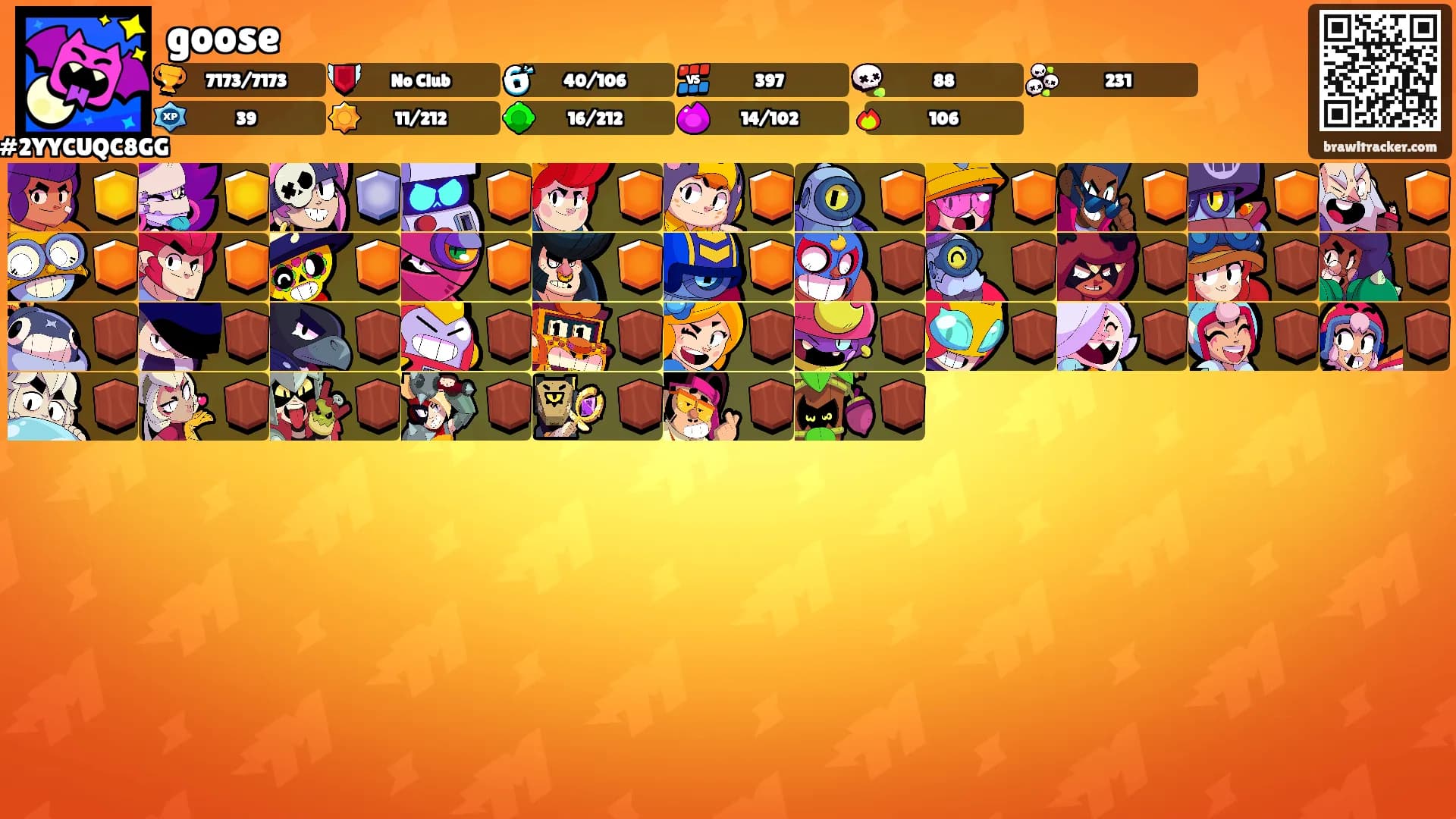 goose's Ranks