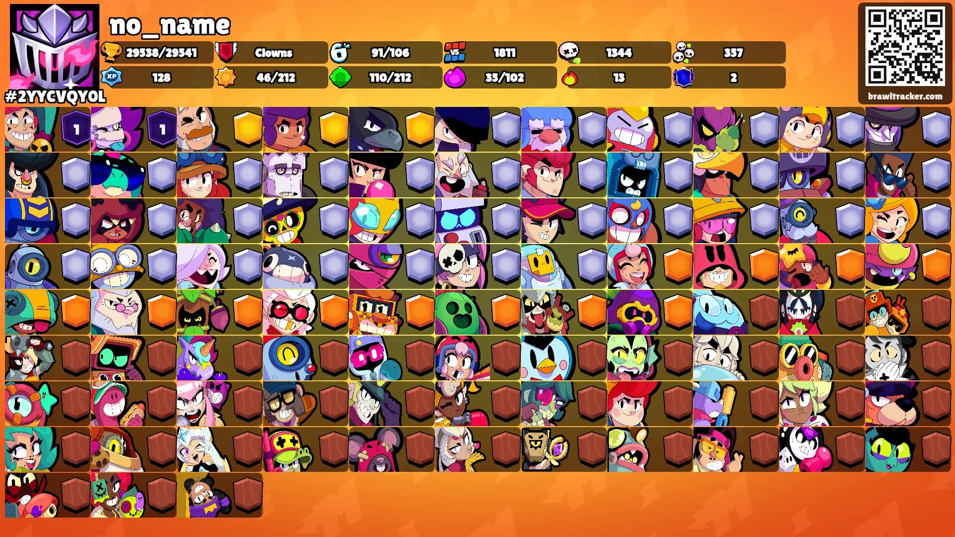 no_name's Ranks
