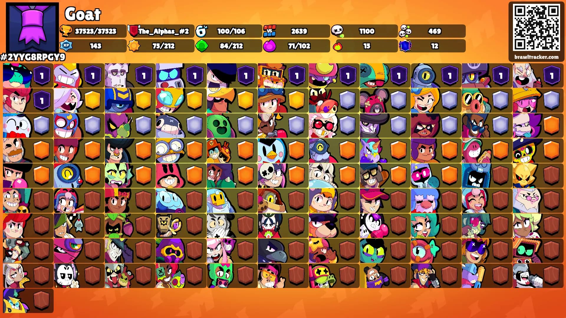 Goat's Ranks