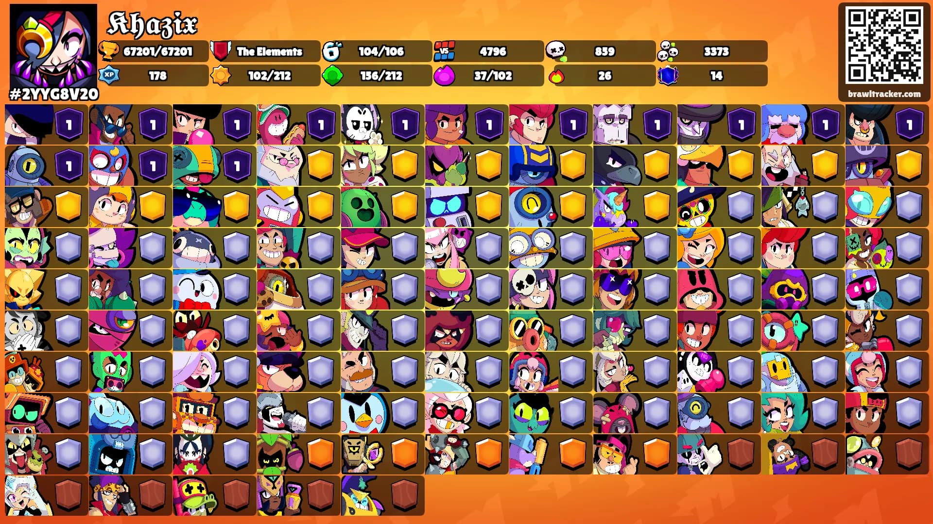 𝕶𝖍𝖆𝖟𝖎𝖝's Ranks