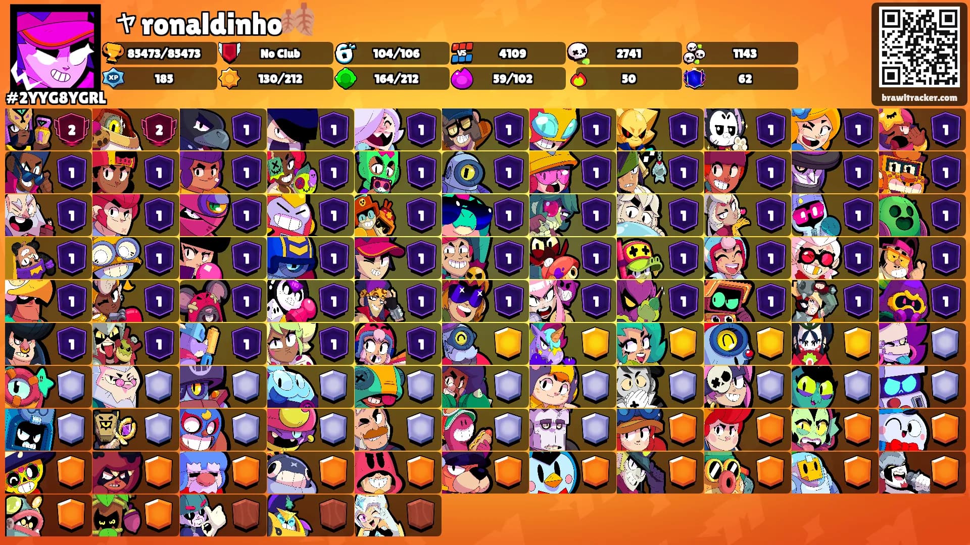 ャronaldinho🍂's Ranks