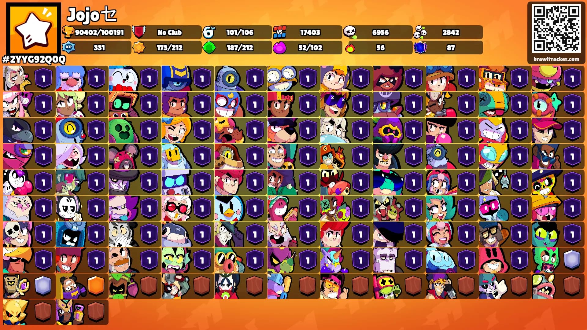 Jojoセ's Ranks