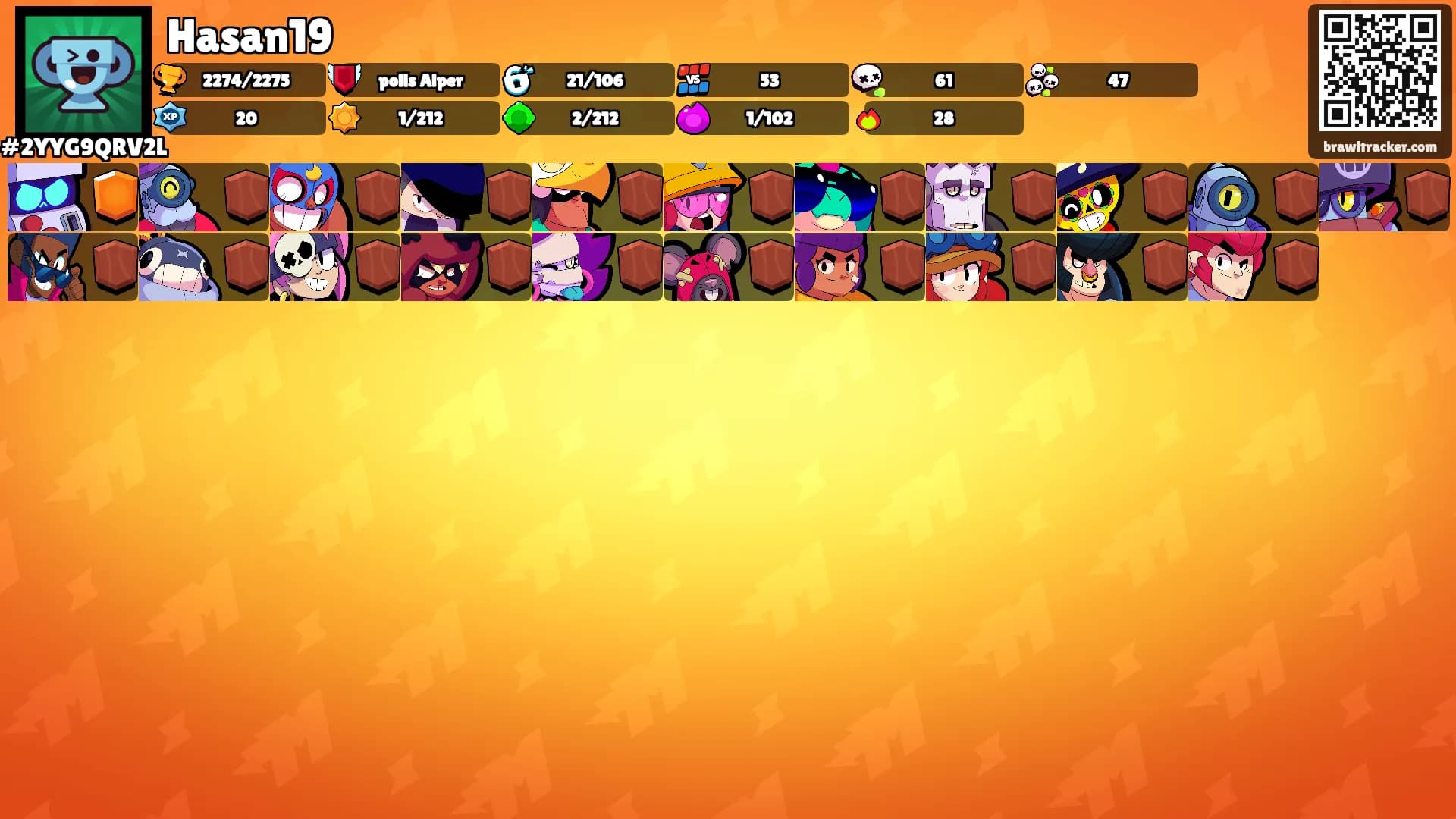 Hasan19's Ranks