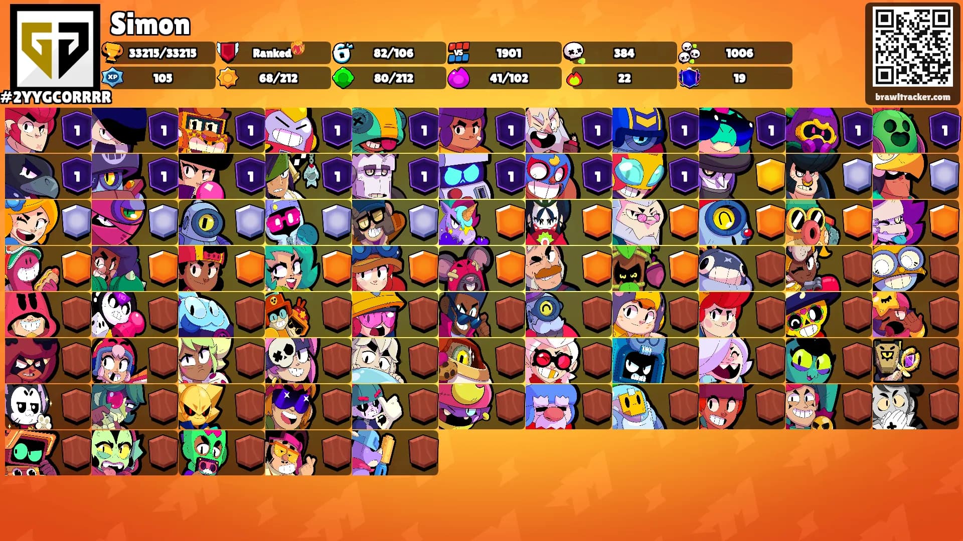 Simon's Ranks