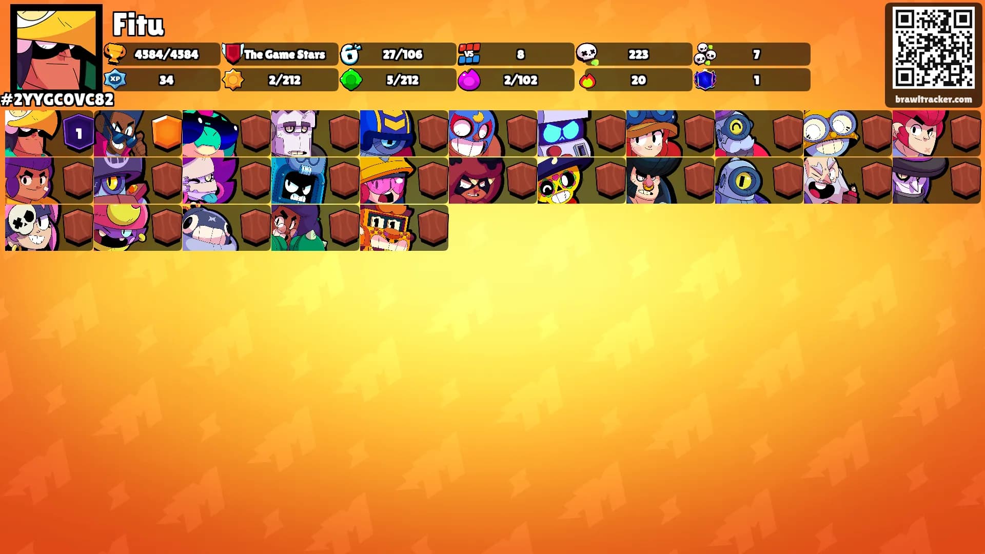 Fitu's Ranks