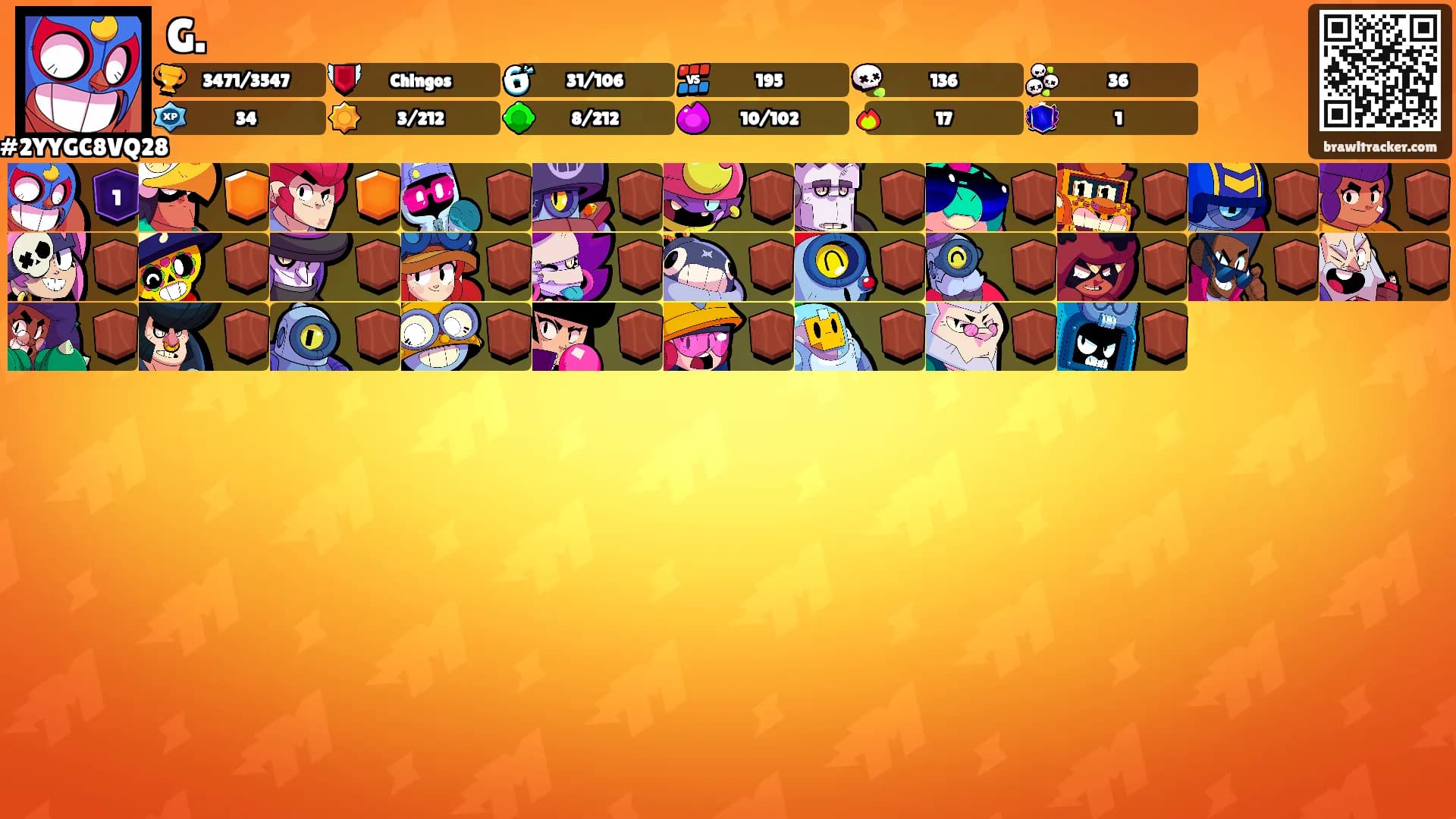 G.'s Ranks