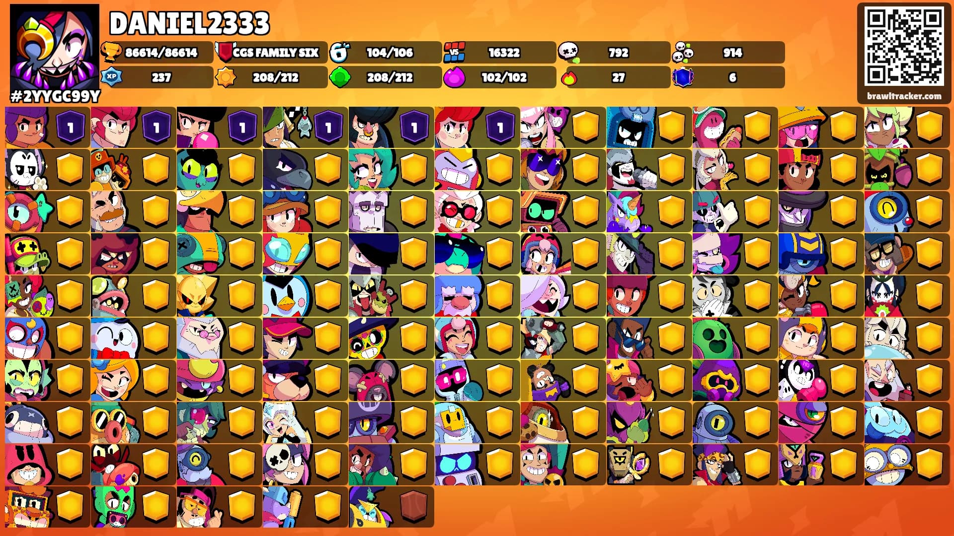 DANIEL2333's Ranks