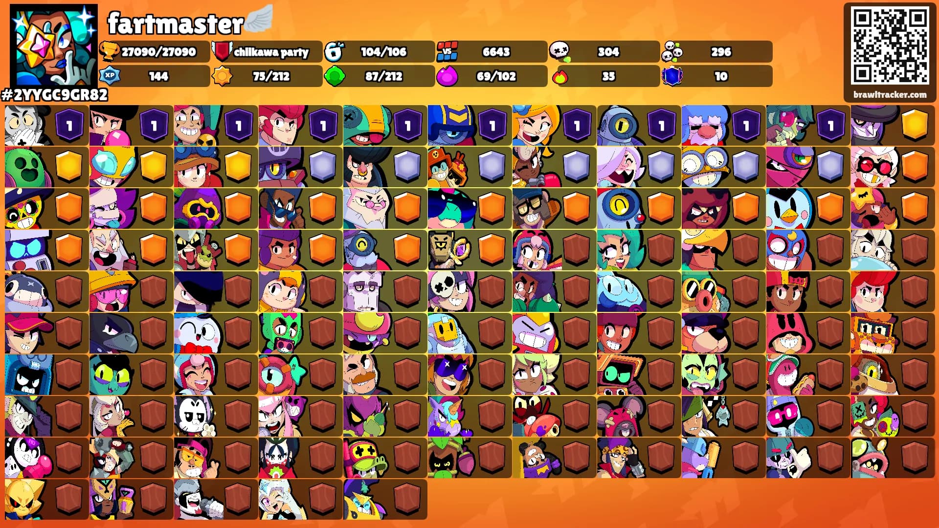 fartmaster🪽's Ranks