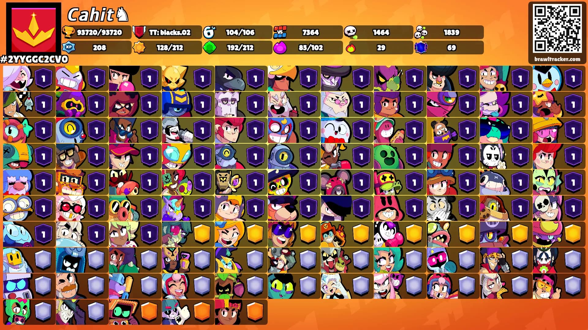 𝘾𝙖𝙝𝙞𝙩♞'s Ranks