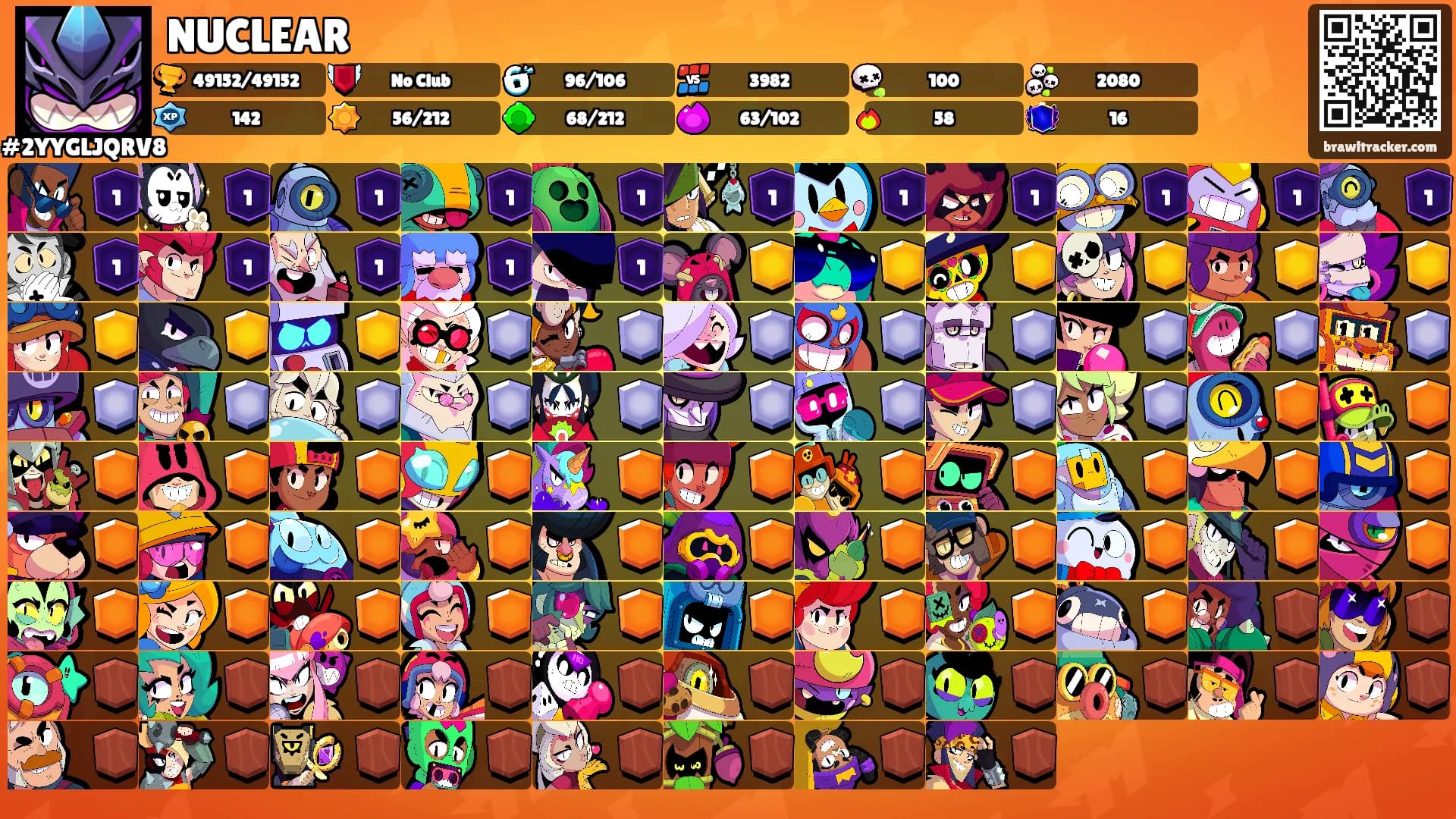 NUCLEAR's Ranks