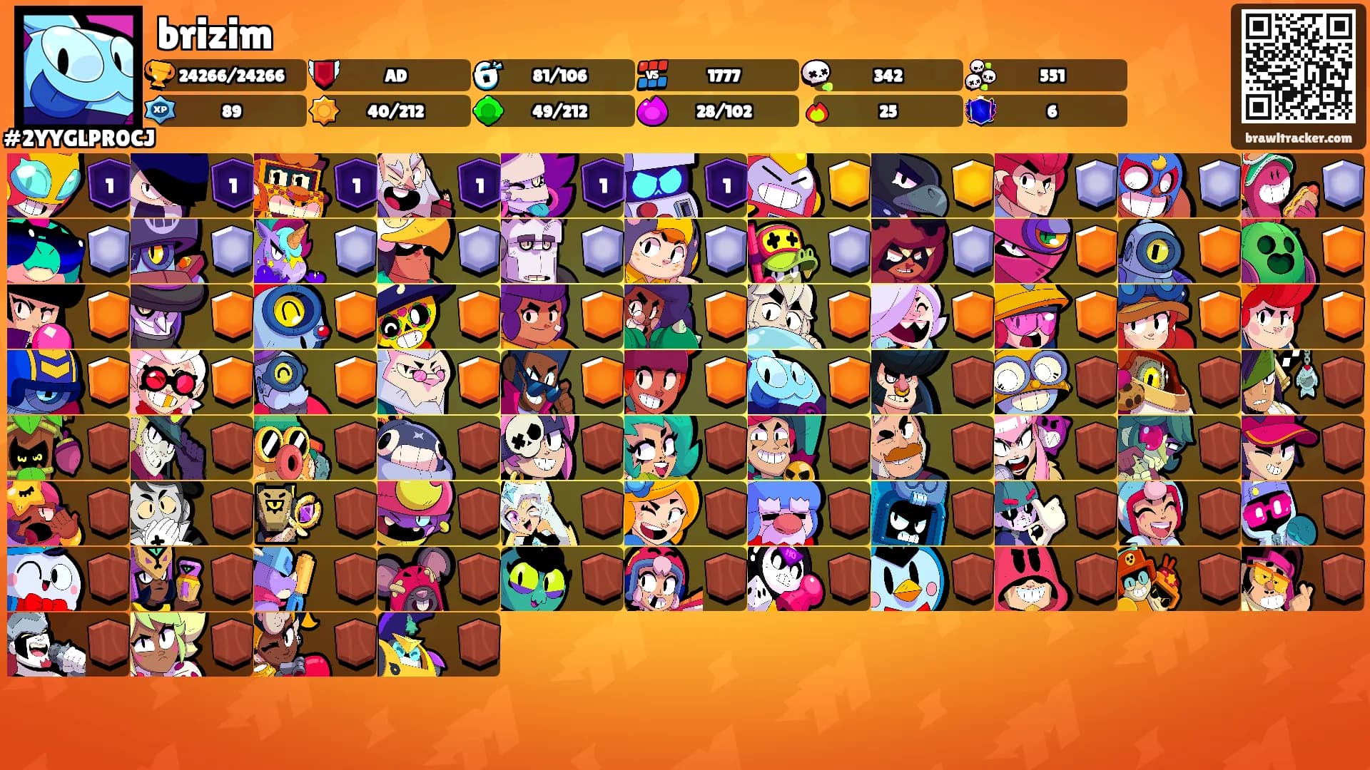 brizim's Ranks