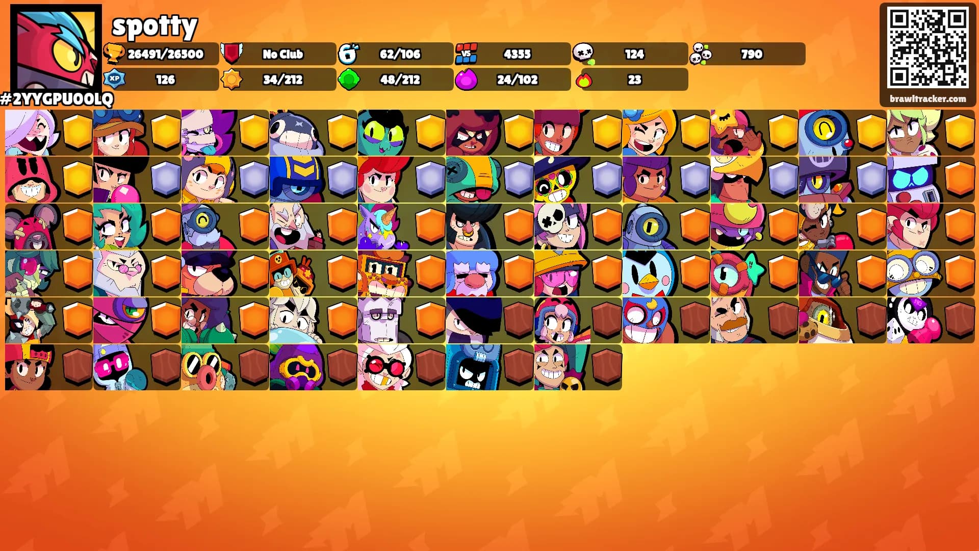 spotty's Ranks