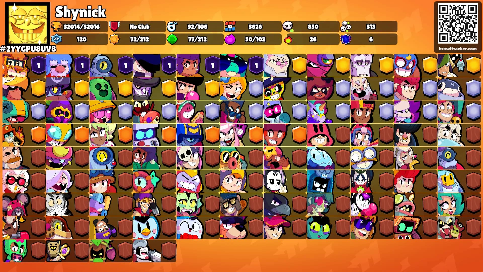 Shynick's Ranks
