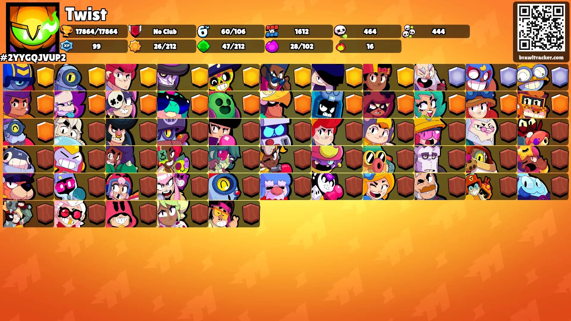 Twist's Ranks
