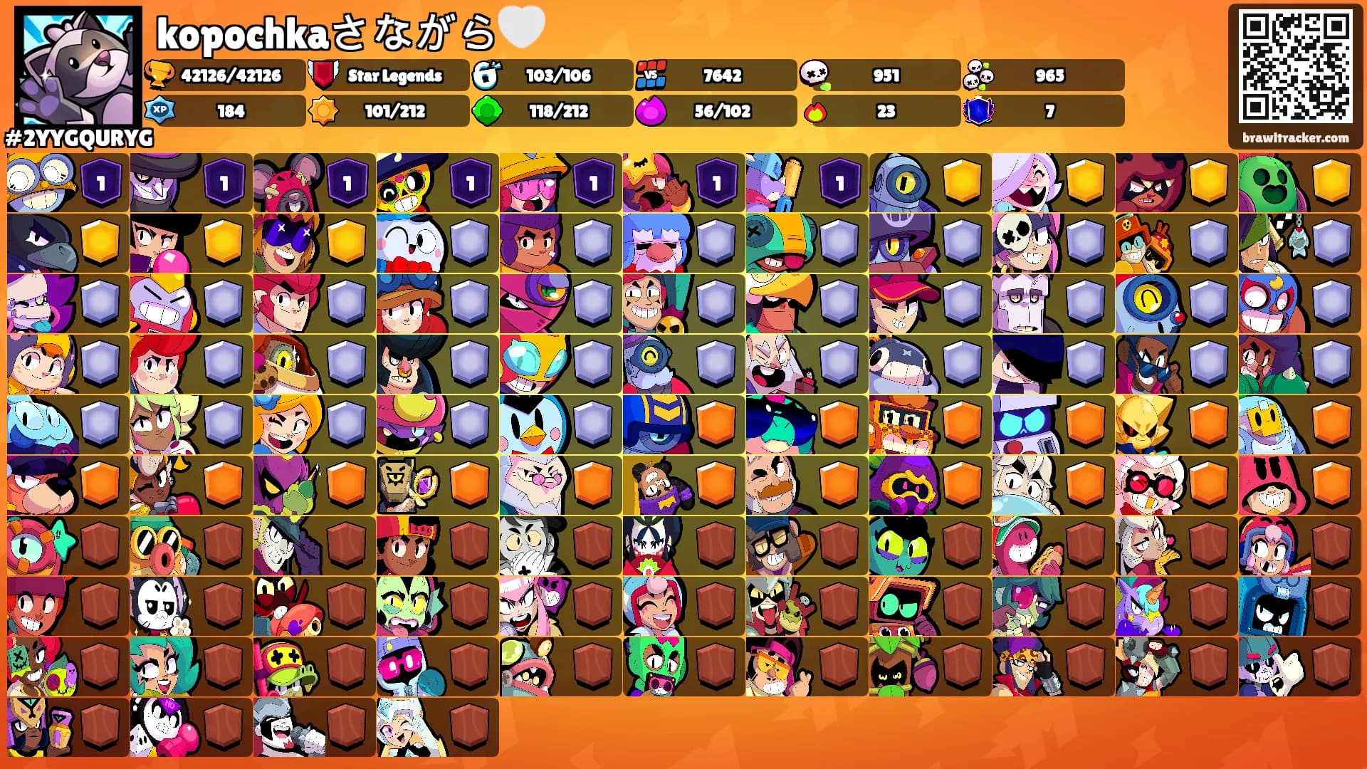 kopochkaさながら🤍's Ranks