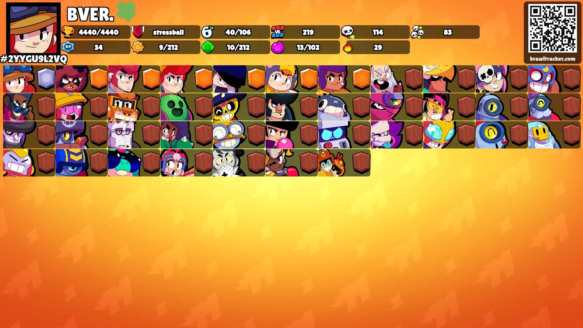 BVER. 🍀's Ranks