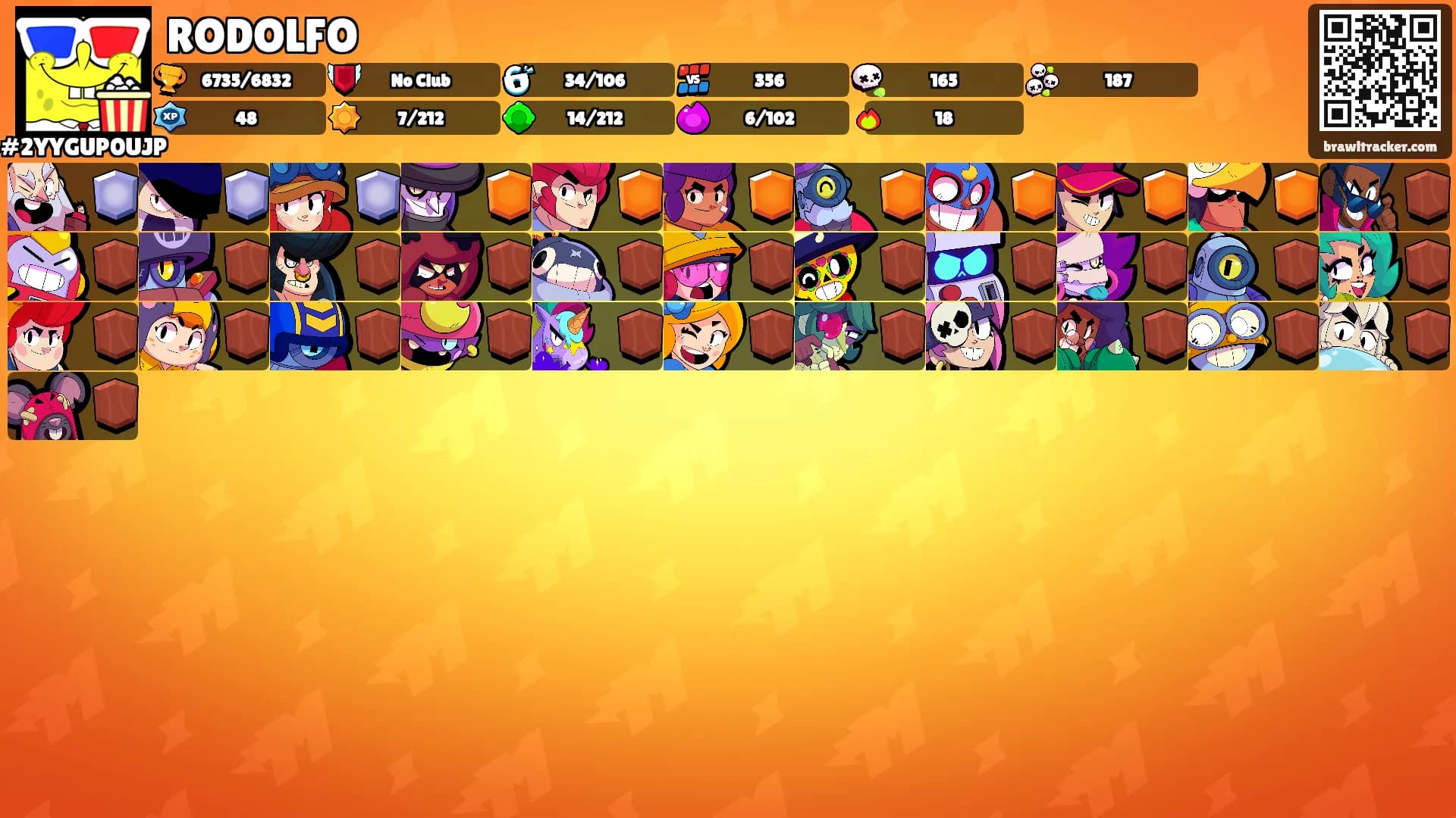 RODOLFO's Ranks