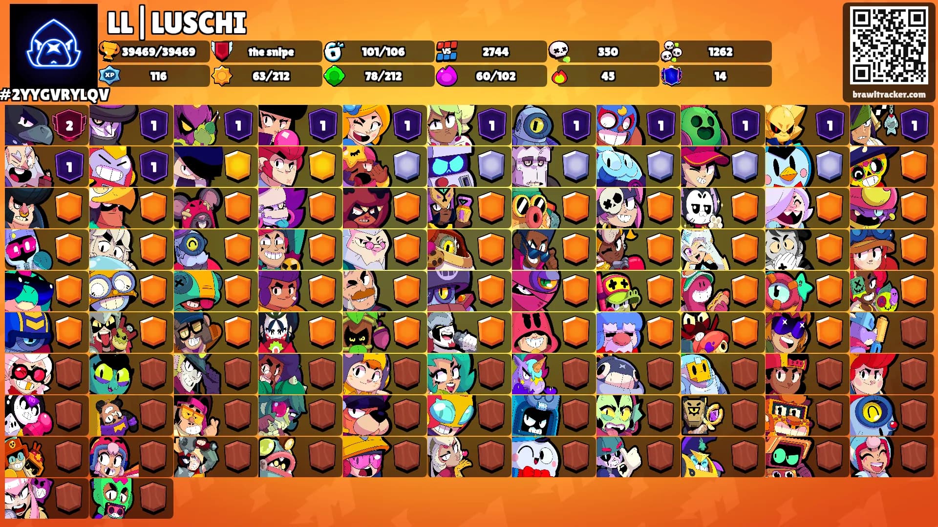 LL|LUSCHI's Ranks