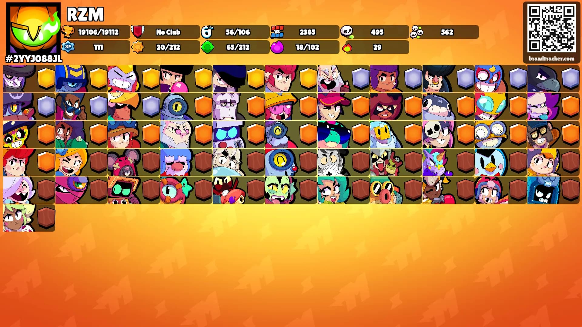 RZM's Ranks