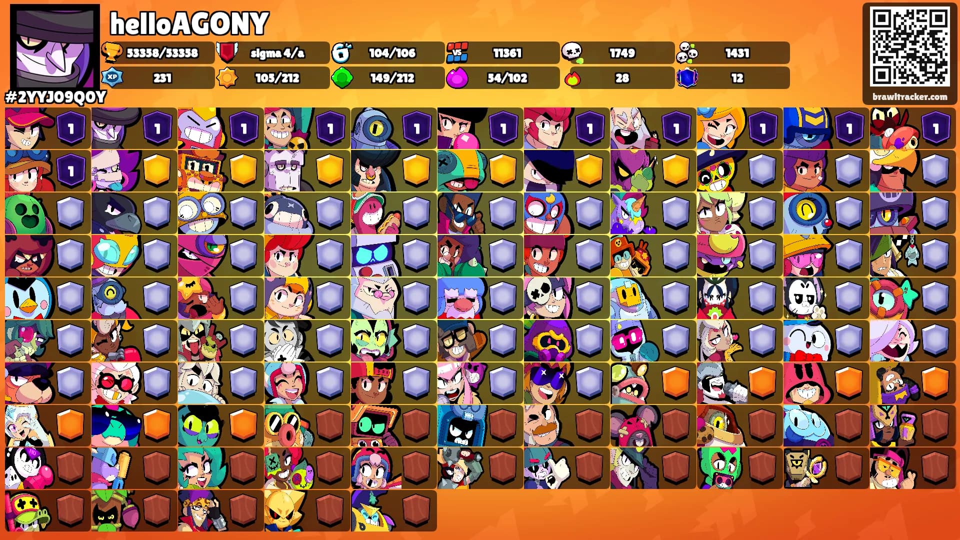 helloAGONY's Ranks
