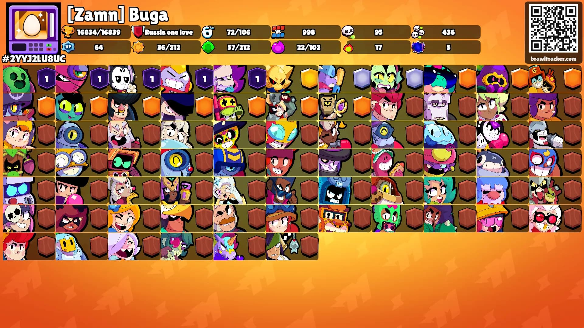 [Zamn] Buga's Ranks