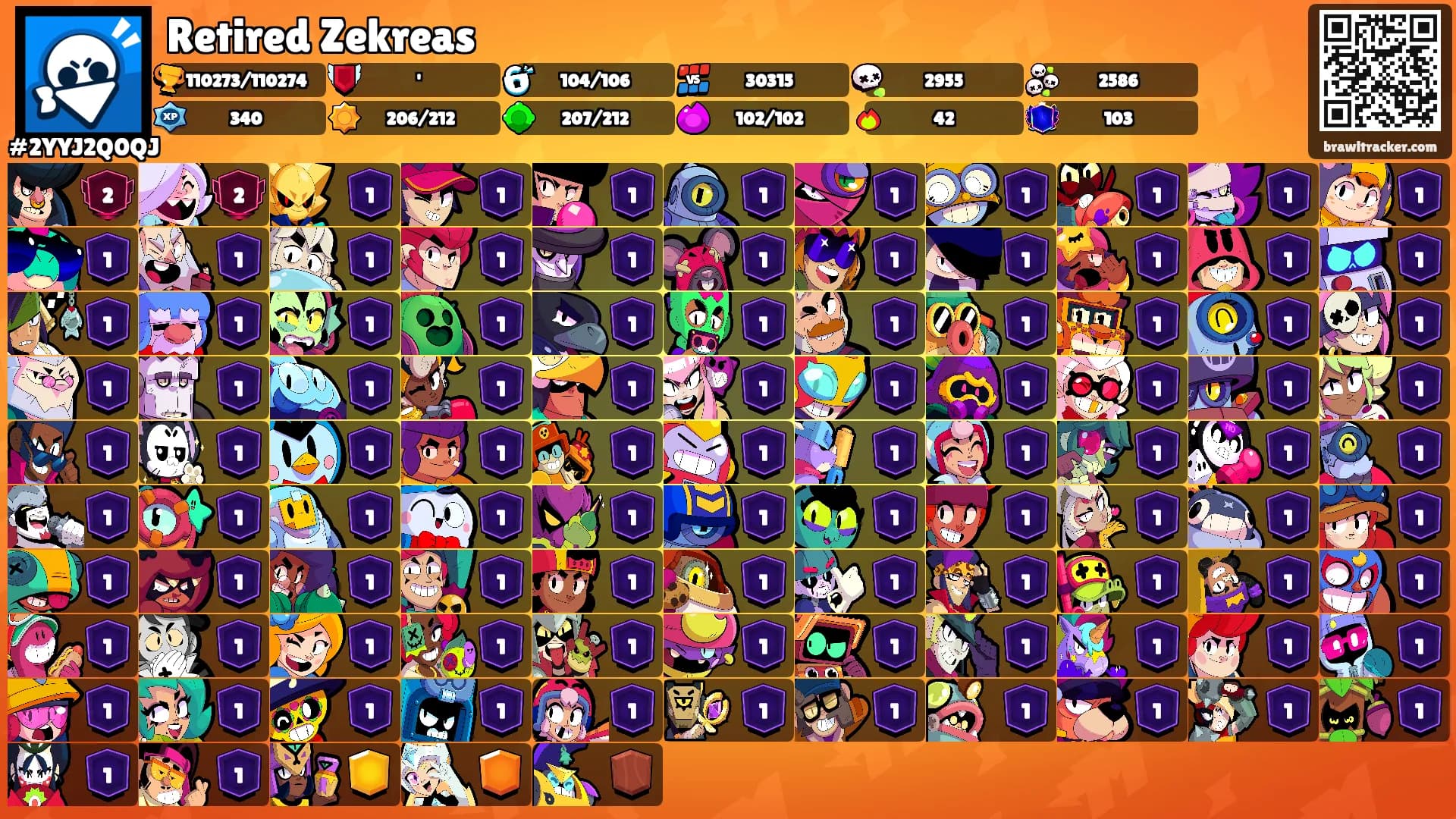 Retired Zekreas's Ranks