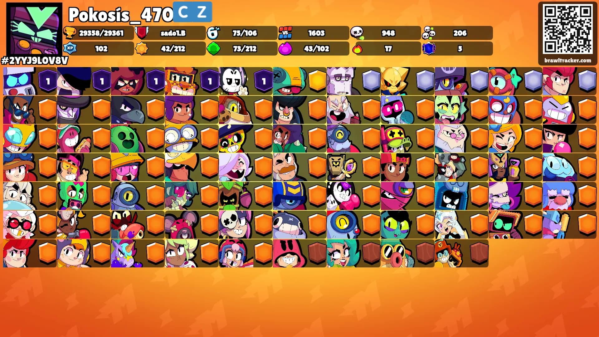 Pokosís_470🇨🇿's Ranks