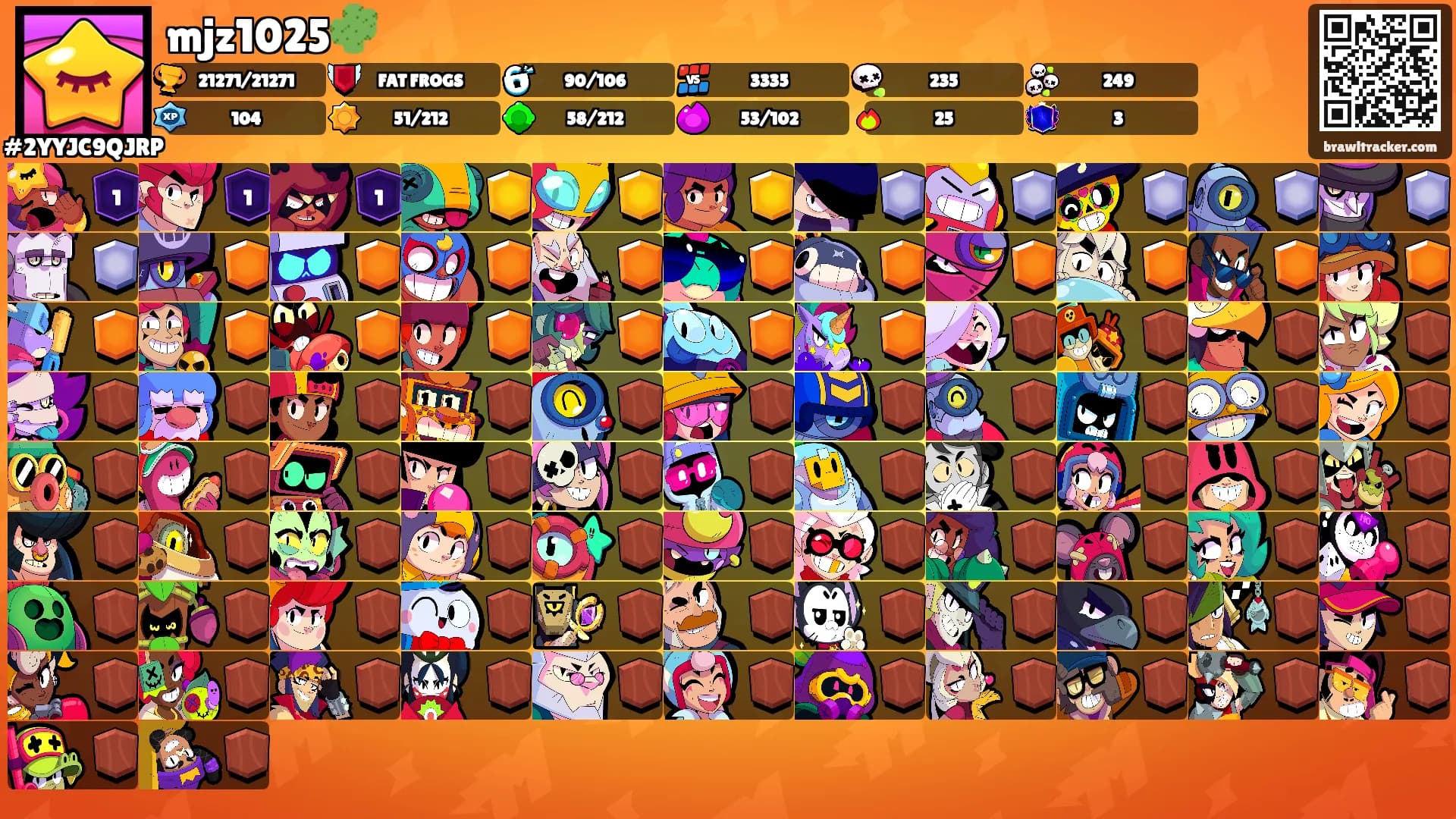 mjz1025🌵's Ranks