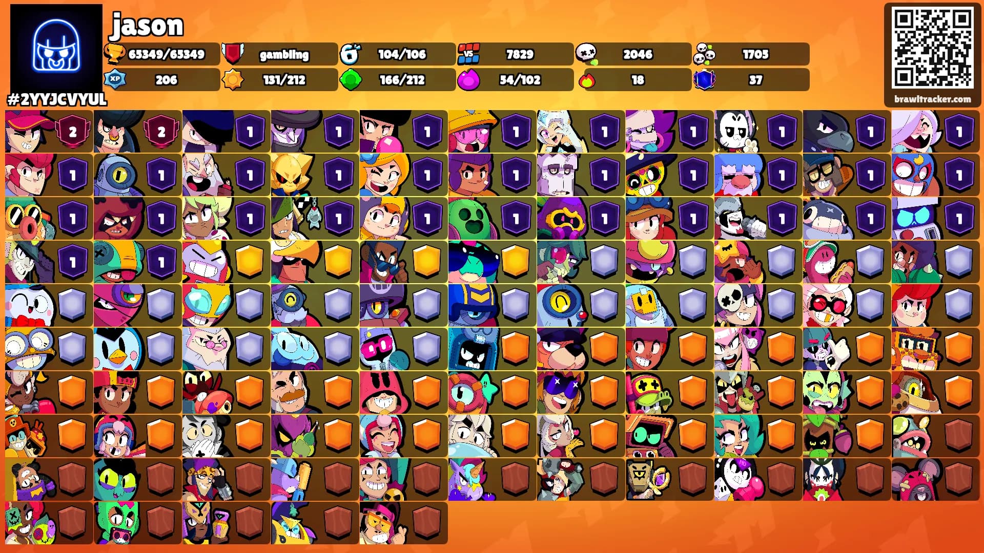 jason's Ranks