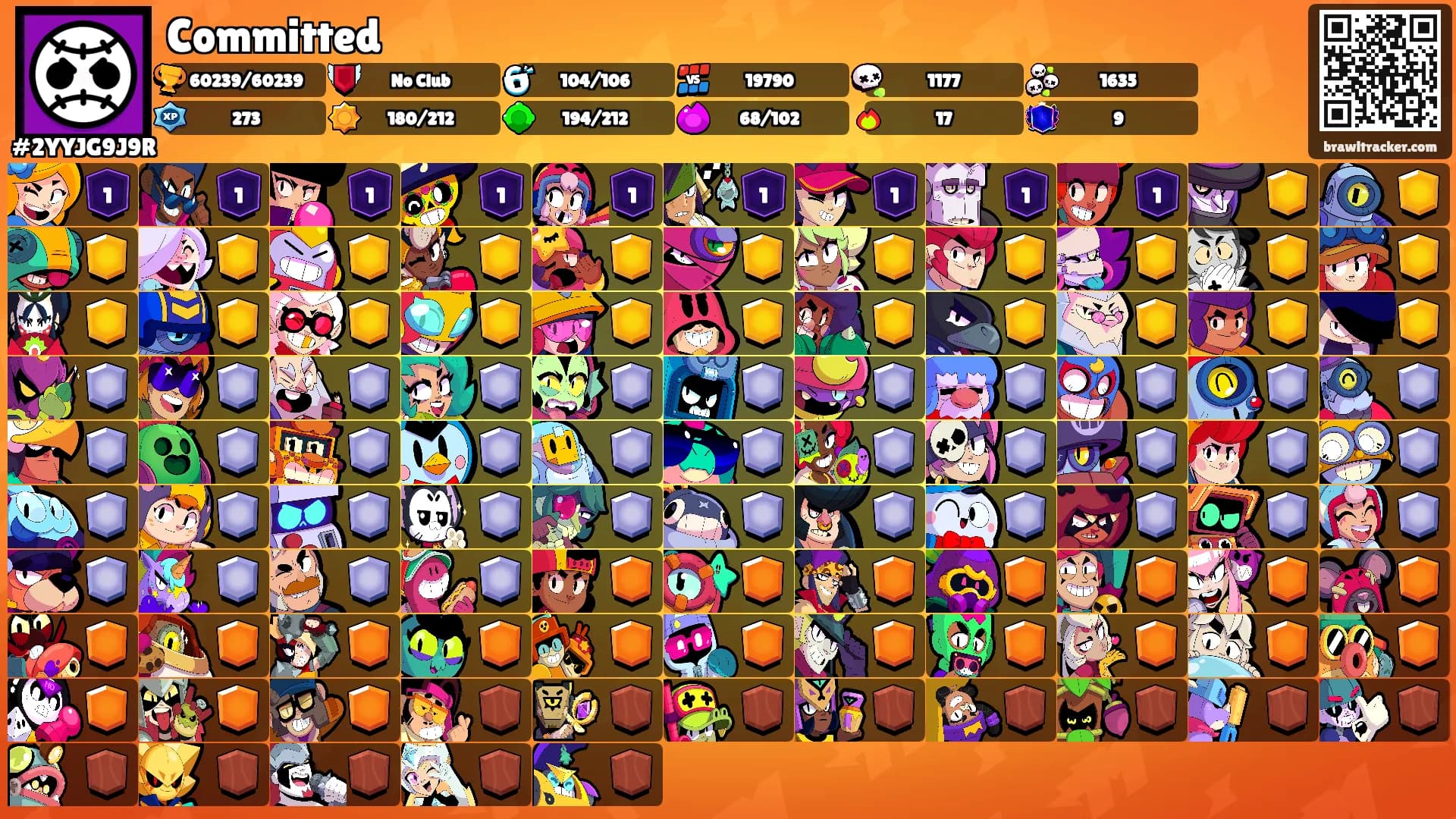 Committed's Ranks