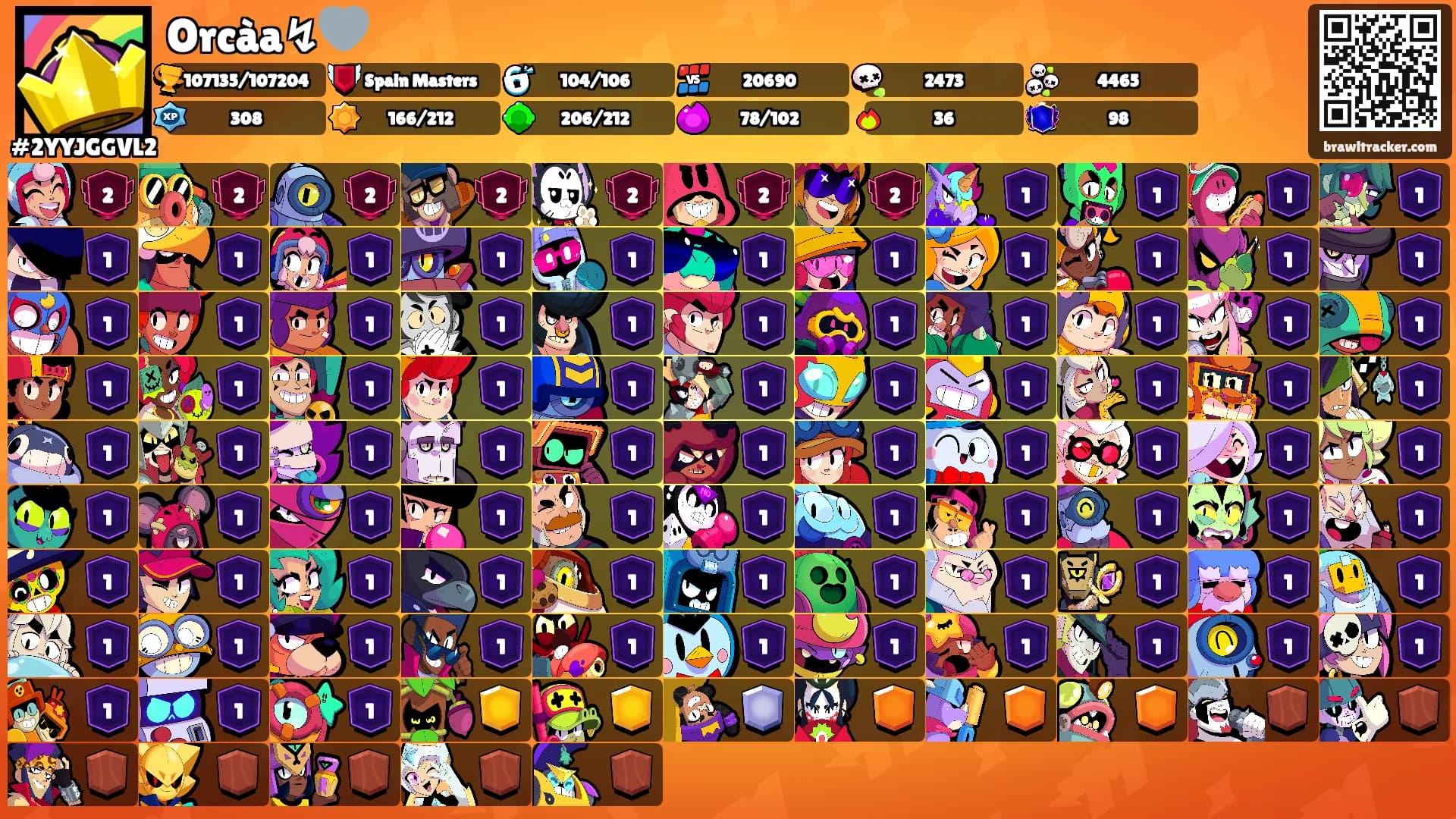 Orcàa↯🩶's Ranks