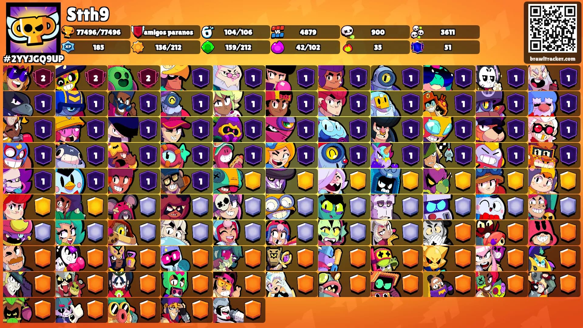 Stth9's Ranks