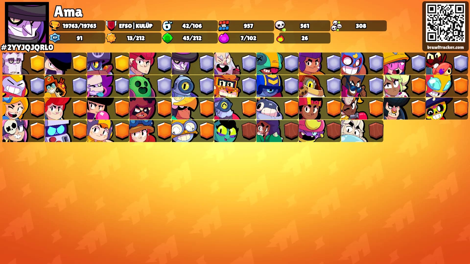 Ama's Ranks